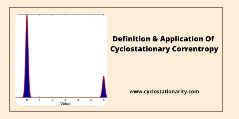 Definition & Application Of Cyclostationary Correntropy