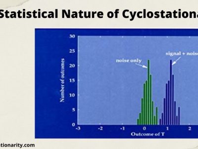 The Statistical Nature of Cyclostationarity