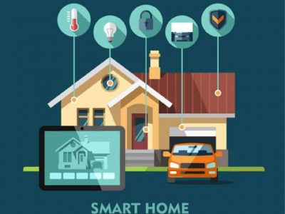 smart home iot