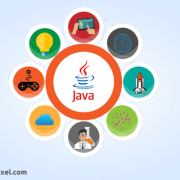 Use of Java Technologies in Web Application Development